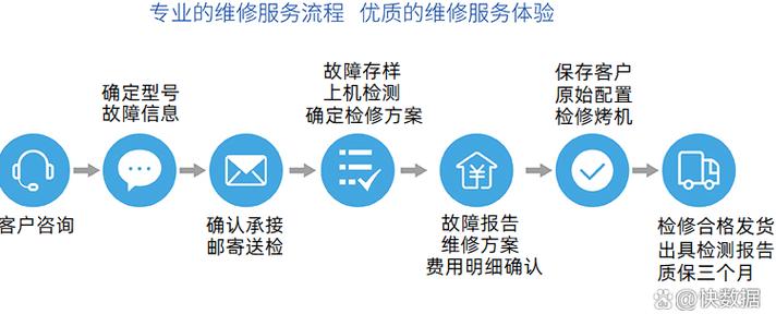 蘇州IT服務外包成功案例 從運維困境到智慧轉型